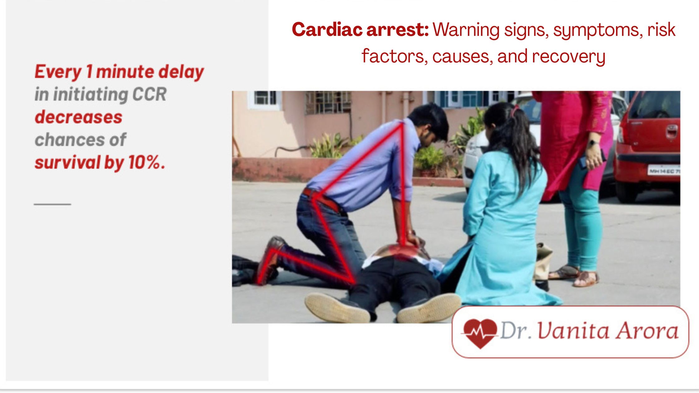 Cardiac arrest: Warning signs, symptoms, risk factors, causes, and recovery